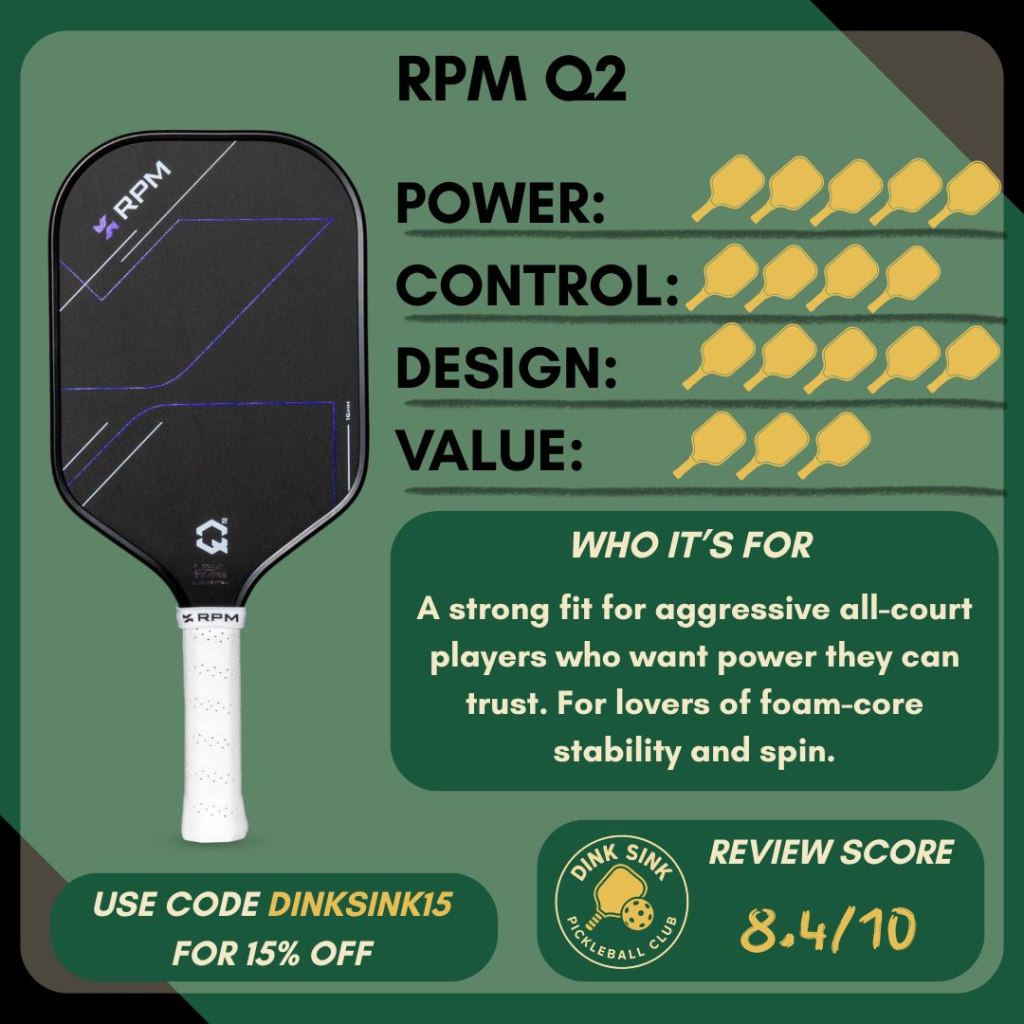 Dink Sink Pickleball Club's score of the RPM Q2 Paddle